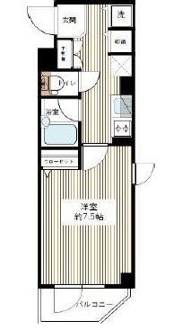 RISESTAGE MAGOMEの間取り|間取りです。