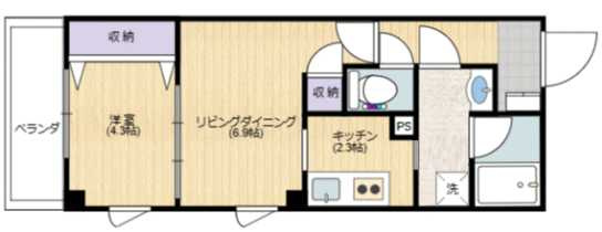 スペランツァサクラギチョウの間取り