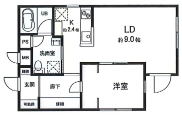 TASUKI RICHESSE千石WESTの間取り