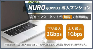 【その他】パティオスクエア御茶ノ水