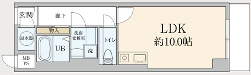 パレロワイヤル順慶町の間取り