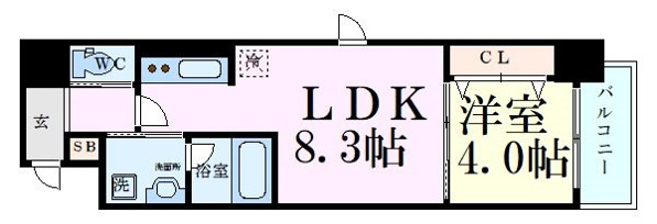 コンフォリア西天満（旧：レオンコンフォート西天満）