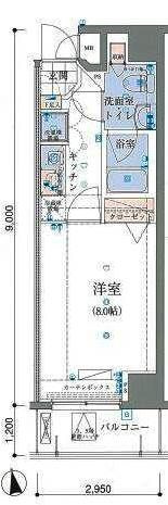 リヴシティ新御徒町の間取り