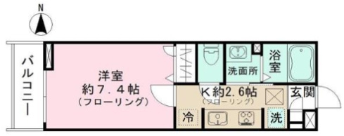 ケンフラッツの間取り