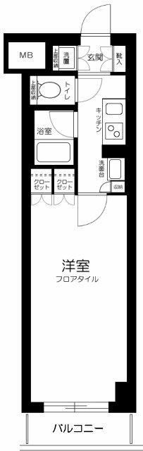 ルーブル赤羽