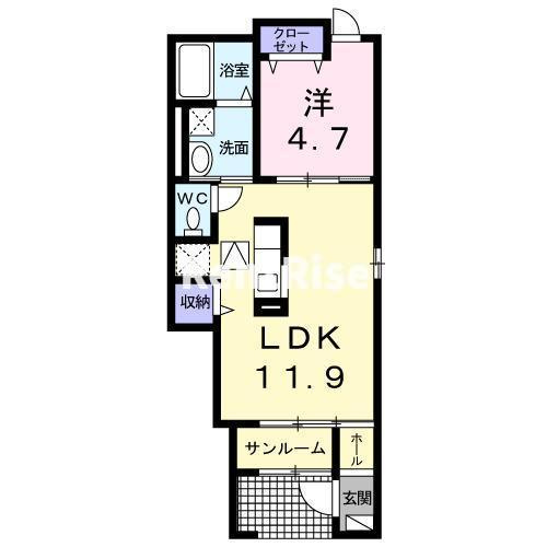 フローラＡの間取り|間取図