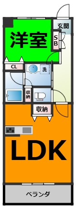 仲介手数料0円！ハピネス城北