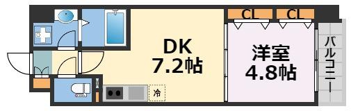 ATKレジデンスなんばの間取り