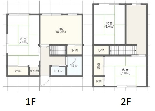 勝原区宮田　中古一戸建て