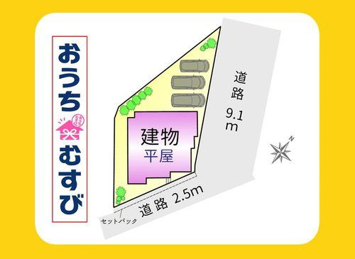 小牧市本庄郷浦2期(全1棟)