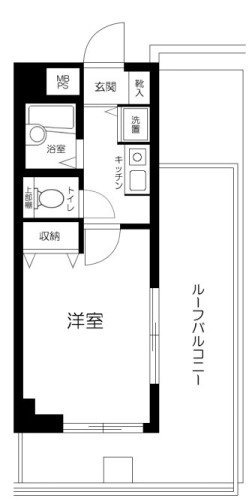 シンシア東高円寺の間取り