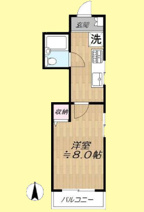 第二ソルステージ大岡山の画像