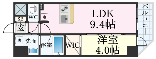 S-RESIDENCE神戸みなと元町alo