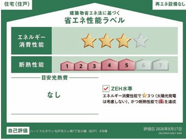 【省エネ性能ラベル】 | 八ヶ崎7丁目19番　新築分譲住宅　全3棟