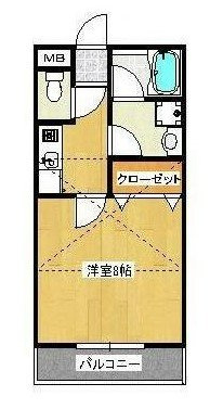 【間取り】 | 小雀レジデンス | ロフト付！１Ｋの間取りです