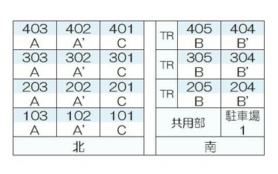 【区画図】 | プラティーク馬事公苑（Ｅ－１８０）