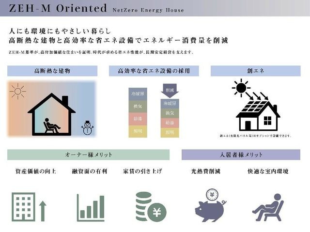 仮）名古屋市西区南堀越２丁目新築アパートの設備