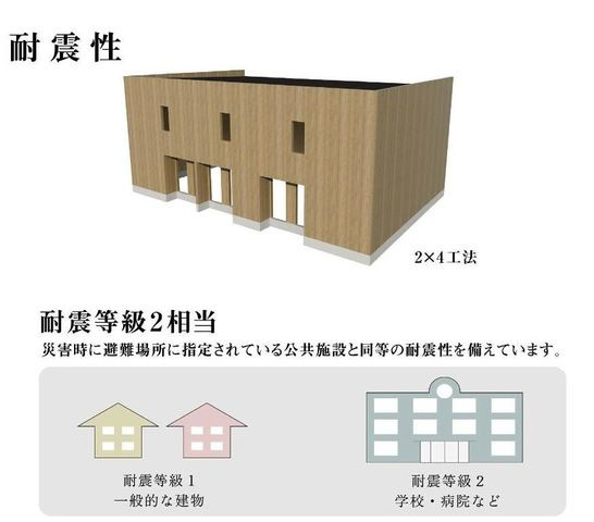仮）名古屋市西区南堀越２丁目新築アパートのその他共用部分