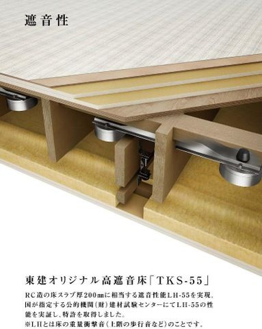 仮）名古屋市西区南堀越２丁目新築アパートの内装