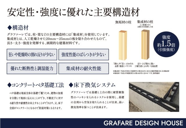岡山市南区築港栄町　4棟①号棟の構造・工法・仕様|◆高品質の構造材を使用！床下換気システムの配慮、基礎はコンクリートべた基礎を採用！