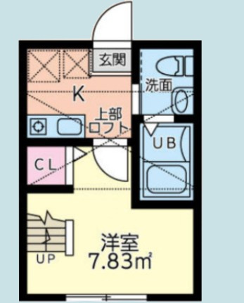 プレスタの間取り
