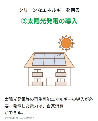 NIGAWA RESIDENCEⅡのその他