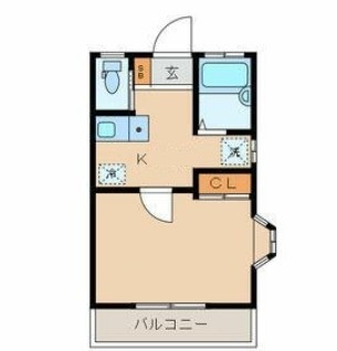 ガーネット
