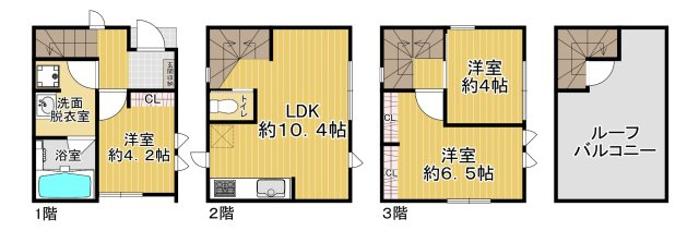江東区永代2丁目　新築戸建て