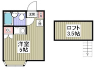 足立区一ツ家２丁目のアパートの画像