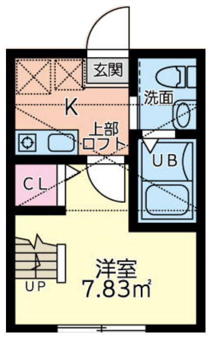 プレスタ