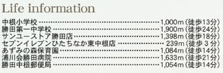【周辺】 | ☆☆新築分譲　ひたちなか中根９期　全４棟！！長期優良住宅♪ | 周辺環境♪