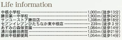 【周辺】 | ☆☆新築分譲　ひたちなか中根９期　全４棟！！長期優良住宅♪ | 周辺環境♪