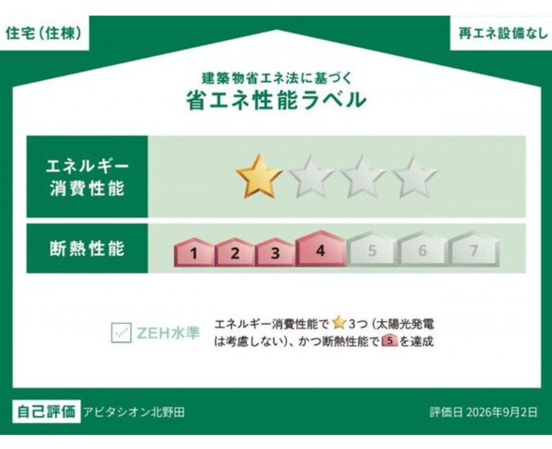 アビタシオン北野田の省エネ性能ラベル