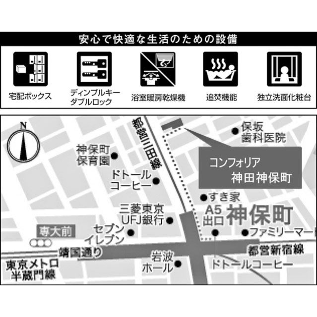 コンフォリア神田神保町の地図