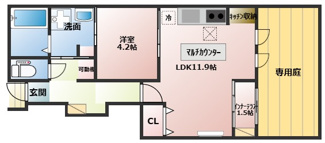 【間取り】 | Ｗｏｏｄｓｔｏｃｋ　Ｎｅｓｔ