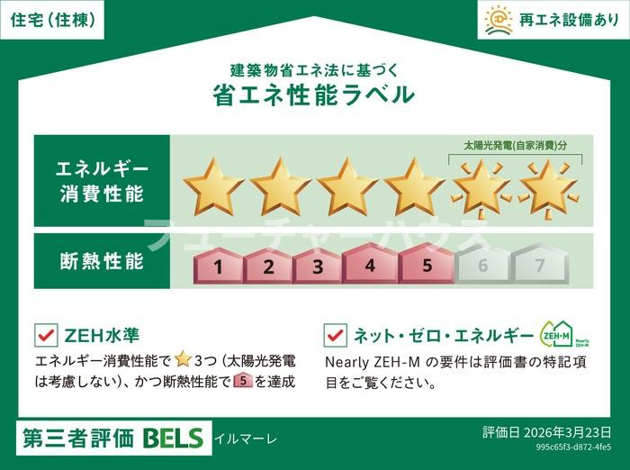 イルマーレの省エネ性能ラベル