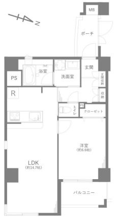 ジェイパーク上野池之端の間取り|8階部分・角部屋住戸につきまして日当たり・通風・眺望良好。新規リノベーションマンション。安心のアフターサービス保証付きですのでご購入後も安心して暮らせます。