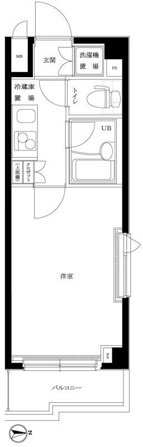 ルーブル　上鷺宮