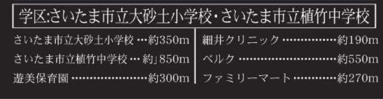 さいたま市北区本郷町１期