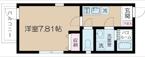 NSGATE草加cityの間取り