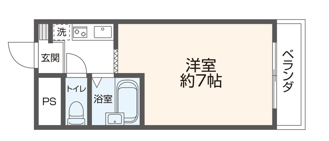 シティパーク菱屋西の間取り