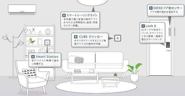 クレヴィスタ名古屋上前津のエントランス