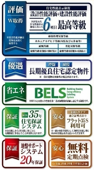 【仲介手数料無料】新築戸建　東松山市高坂3-22-1（全4棟）の構造・工法・仕様
