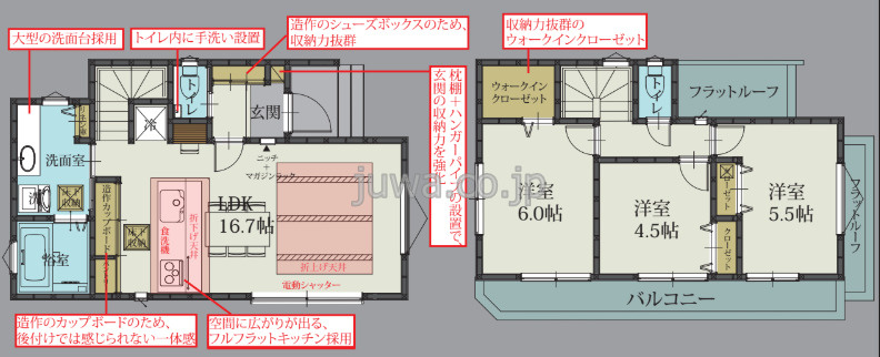 【新築分譲住宅】富士見市羽沢第11期の間取り