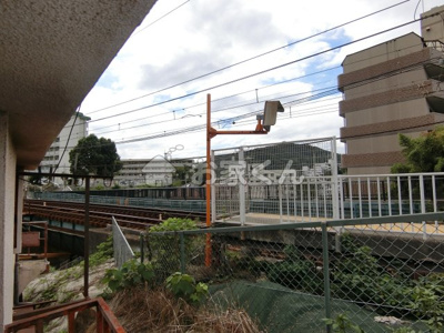 【展望】 | 房王寺町アパート
