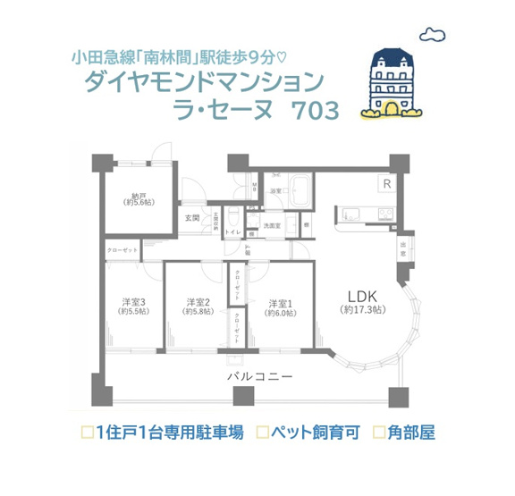 【間取り】 | 17.3帖の大型LDKに、独立した４つの居室を併せ持つ3SLDK！
４部屋がバルコニーに繋がる開放感が魅力的！
角部屋なので陽当たり・風通り良く、プライバシーが守れますよ♪
ぜひ細部までご内見下さい。
