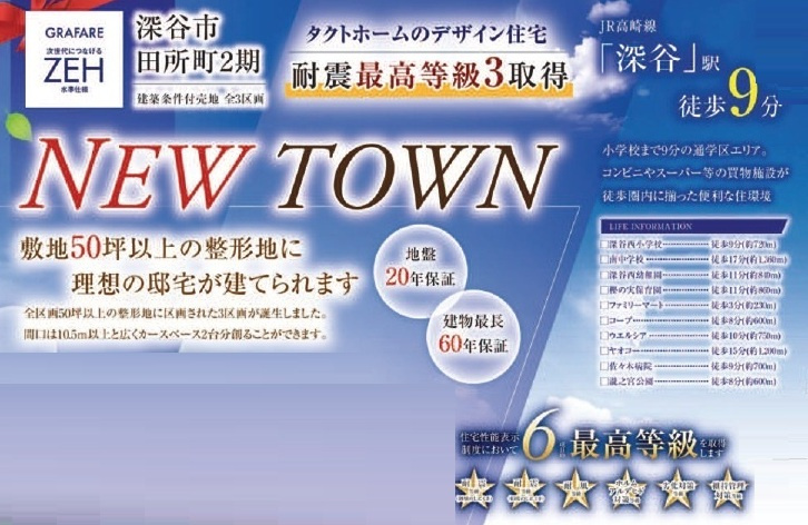 売地　深谷市田所町4-19（全3区画）のその他