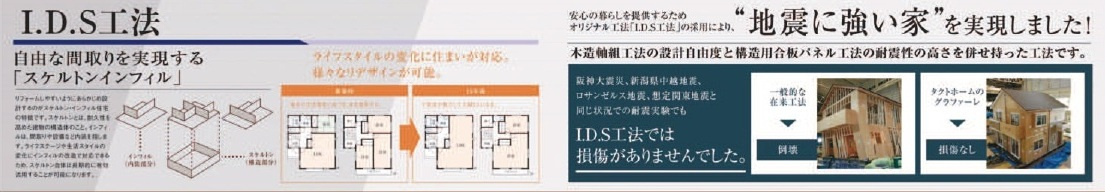売地　深谷市田所町4-19（全3区画）のその他