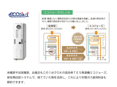 【設備】 | 【ご内覧頂けます】中野区丸山2丁目　新築戸建　11590万円 | 高効率TES熱源機エコジョーズ