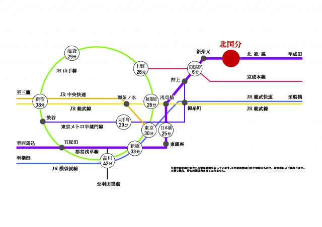 T-ONEビルのその他